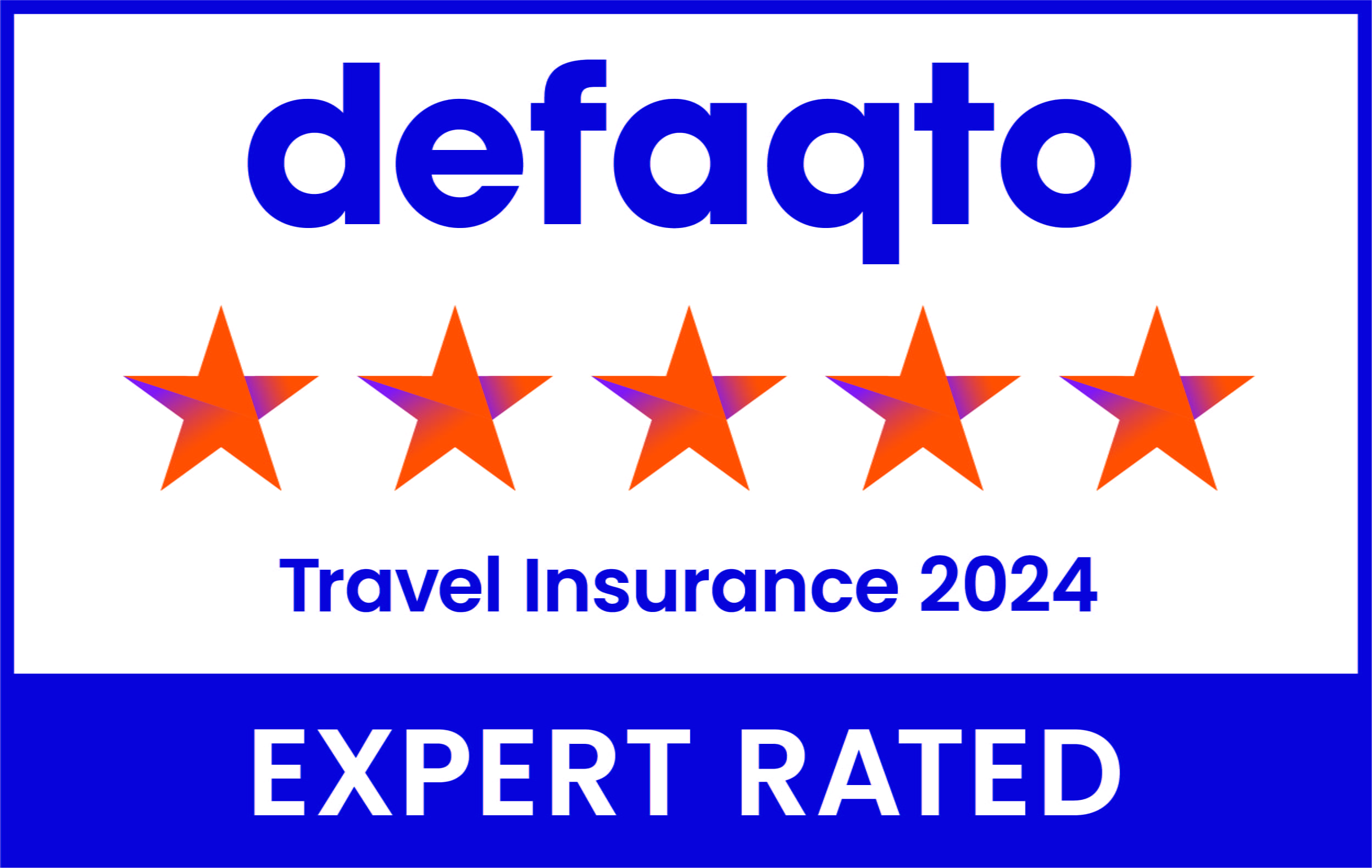Travel-Insurance-Rating-Category-and-Year-5-Colour